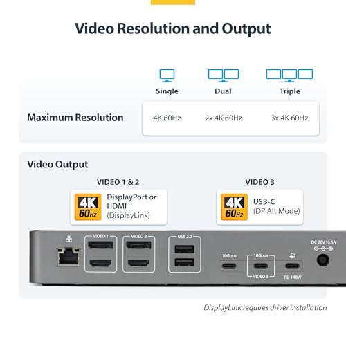 Evita la falta de puertos con la estación de acoplamiento USB-C StarTech 5