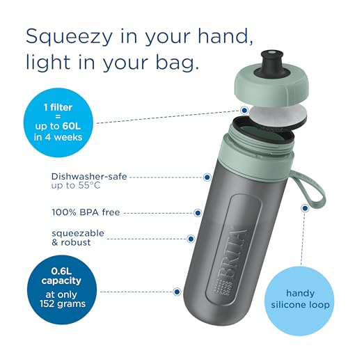 BRITA Sports Water Filter Bottle Model Active Dark Green (600ml) incl. 2x MicroDisc Filters - squeezable BPA-free on-the-go bottle, filters chlorine, organic impurities, hormones & pesticides