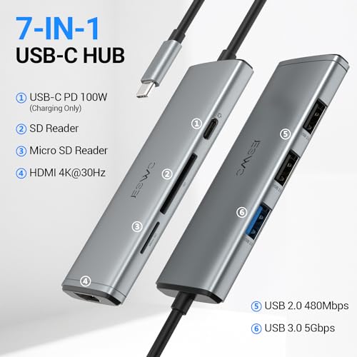 Periféricos, Personal Computer Imagen adicional