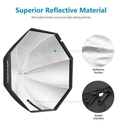 Neewer 37.5inches/95centimeters Octagon Softbox with Carrying Bag Compatible with Speedlite, Studio Flash, Portable Umbrella Soft Box for Photo Studio Portrait Product Photography