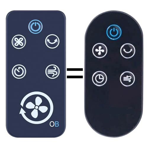 ZWP Replacement Remote for DC2018