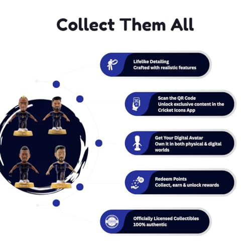 Image of Action Figure, IPL Edition 360 Rotatable Head, Cricket Player for Fans & Collectors (Kolkata Knight Riders Pack of 4)