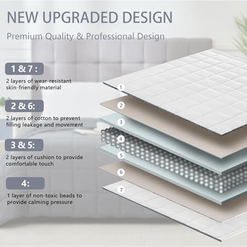 Image of White Weighted Blanket for Adults 20lbs, 48 inchx72 inch, Twin Full Size Cooling Heavy Throw Blanket for 180-220lbs, Microfiber Soft Thick Big Blankets Weighted Comforter Gift for Sleeping