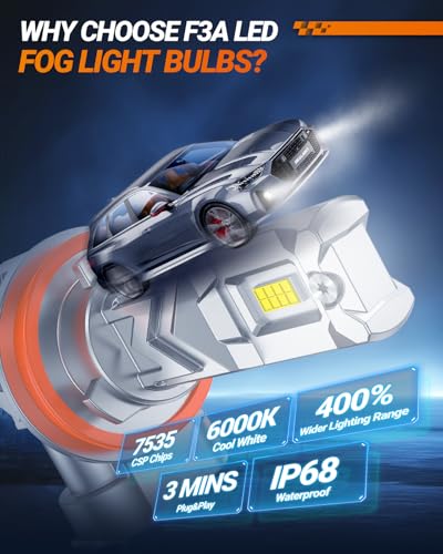 Image of SEALIGHT H8 /H16 /H11 LED Fog Light Bulb, 32,000 Lumens 6000K White H11 LED Bulb 1:1 Mini Size H16 H8 Fog Lights, 1000% Brightness, 60,000HRS Lifespan, Plug & Play