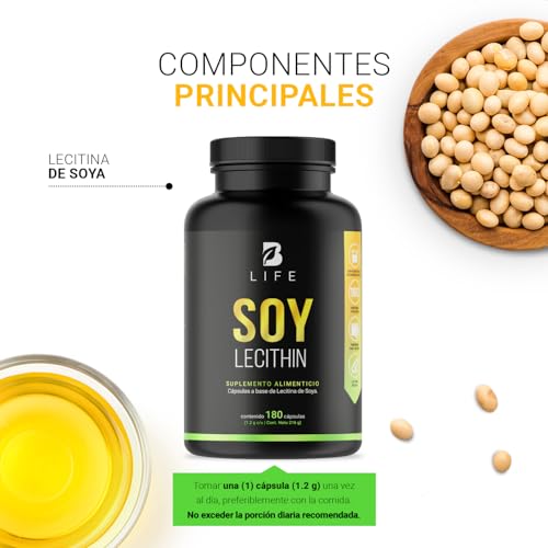 Proteínas, Imagen adicional