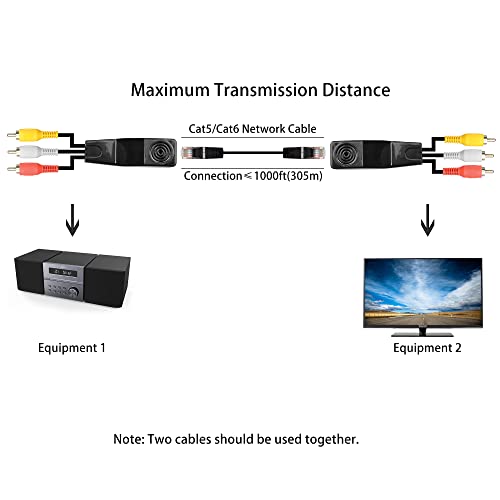 Qianrenon 3Rca Over Rj45 Extension Cable Rca Male To Rj45 Female Cat5/Cat6 Cable Rca Signal Amplifier Audio And Video Up To 1000Ft (305 M),2Pcs #TOP5