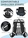 Flowston Clear Backpack Heavy Duty, 17 Inch Large TPU Clear Bookbag for Boys Girls Adult, See Through Book Bag Transparent Backpacks with Multiple Pockets for School College Work Casual Sport, Black