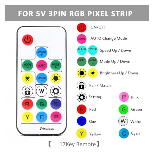 Controlador SATA Molex RGB: Conecta tus luces de 3 pines sin cambiar de placa 4