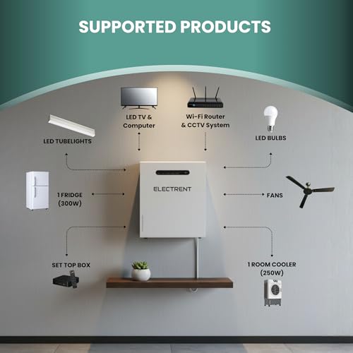 Image of ESS 1350 in-Built Lithium Inverter Battery 1200VA with 12.8V /100Ah LFP Battery for Home, Office & Shop | Fast Charging | Wall Mountable | Lightweight & Long Life Backup | Maintenance-Free