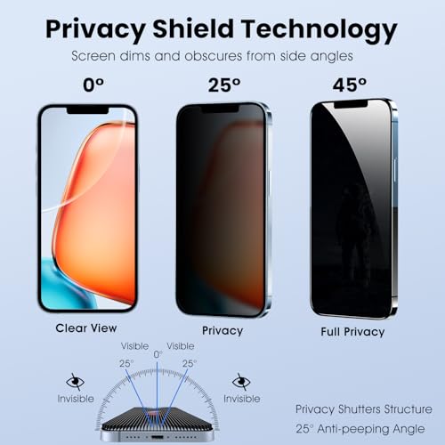 Verre anti-espion iPhone 12 Pro Max pour bloquer les regards indiscrets
