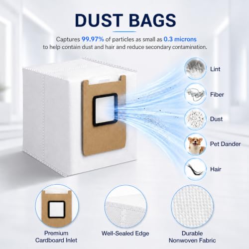 Image of 20 Pack Accessories Kit,Compatible with Eufy E25 Omni /E28 Omni Robot Vacuum,2 Main Brush 4 Hepa Filters 6 Side Brushes 1 Brush Mops 6 Vacuum Bags,E25 Omni Replacement Parts(New)