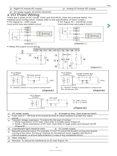 Contrôleur logique programmable DVP20EX200R pour stopper les pannes de tri - 7