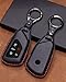 YONUFI for VW Atlas Key Fob Cover Leather Car Remote Case Holder Keychain Compatible for Volkswagen Tiguan ID4 GTI MK8 Golf 2026 2025 2024 -Black