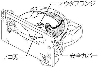 Diagram of Makita Circular Saw Components