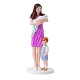 ROYAL DOULTON Royal Family, Her Royal Highness Princess Charlotte of Cambridge Figurine