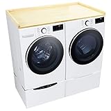 Countertop for Washer Dryer - Lacquered Butcher Block with Edge Rails - 30' Depth x 54' Width