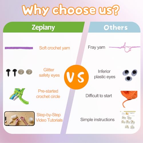 Image of Zepiany Crochet Kit for Beginners Crochet Kits, Knitting Kit Crochet Animals Kit for Beginner, Crochet Kit for Beginners Crochet Kits for Adults with Step-by-Step Video Guides for Crochet