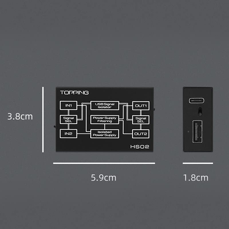 Image of Topping HS02 USB 2.0 High Performance Audio Isolator with USB-B and Type C Input Compatible with PCM32bit 768kHz DSD512 Native Low Latency USB Isolator