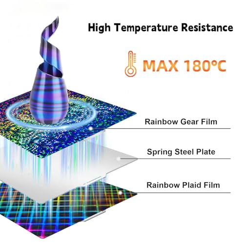 RETUXEP 3D Printer Grid + Rainbow Gear Cool Build Plate for Bambu Lab X1C/X1/X1E/P1P/P1S/A1 3D Printer,Smooth Surface 257x257mm Spring Steel Plate,Double Sided Flexible Sheet Removable Platform