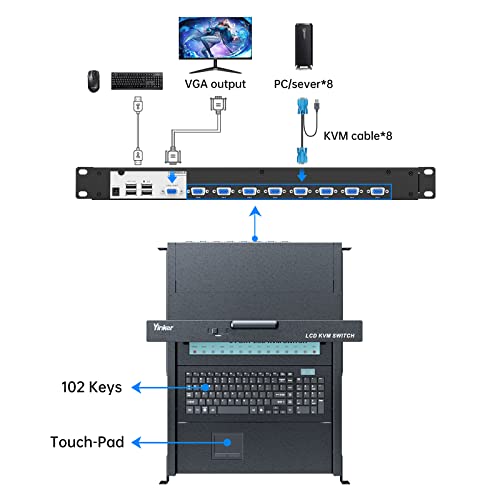 Yinker 8 Port Vga Kvm Switch, 1U Rack Mount Kvm With 19" Lcd Monitor Keyboard Touchpad Drawer + Kvm Cables, 1280X1024 Lcd Kvm Console For 19" Rack #TOP4