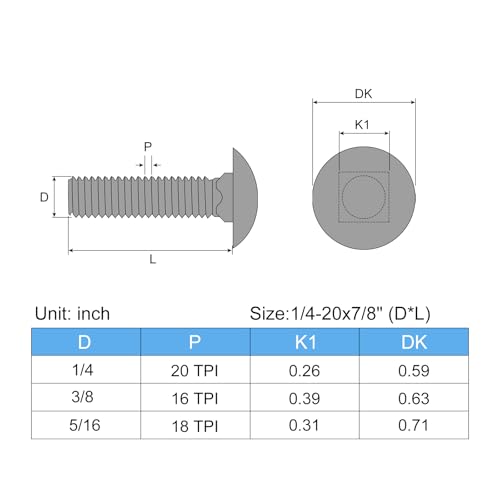 Image of uxcell 1 /4-20x7 /8 Carriage Bolt, 10pcs Round Head Square Neck Screws, 304 Stainless Steel, Fully Threaded, Silver