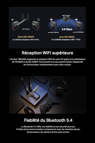 TP Link TBE552E Wifi 7 BE9300 / Bluetooth 5.4 - vue 7