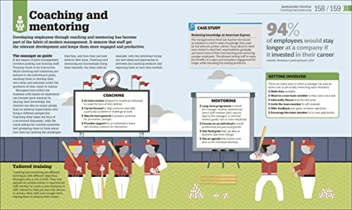 How Management Works: The Concepts Visually Explained