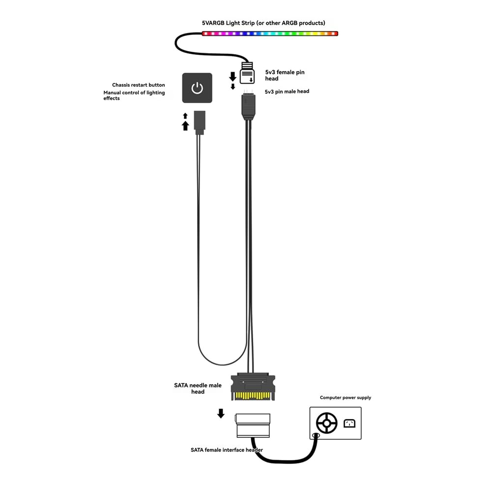 auf ARGB Beleuchtungs-Adapterkabel Computer ARGB Controller auf ARGB Reset Power Kabel PC Manueller Reset Controller Schwarz