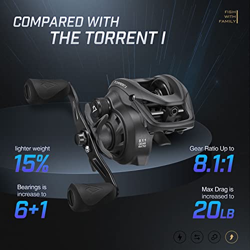 Image of Piscifun Torrent II Baitcasting Reel, 20LB Drag, Magnetic Brake | Smooth casting, 6+1 bearings, 6.75 oz body, 6.6 /8.1 ratios,low-profile body