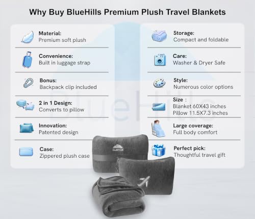 Image of BlueHills Travel Blanket Pillow in Mini Soft Case Premium Plush Airplane Blanket Soft Bag Compact Pack with Luggage Belt and Backpack Clip - Grey Gray M01