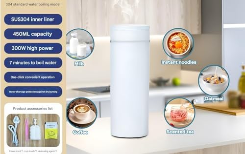 Image of Portable Electric Kettle 400ML | Mini Travel Water Boiler with Auto Shut-Off & Boil Dry Protection | Fast Heating Small Kettle for Tea, Coffee, Milk | Office, Home, Hostel, Travel (Portable)