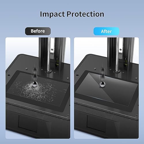 HzdaDeve 6 pellicole protettive per schermo