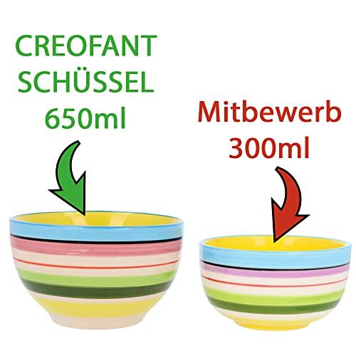 CREOFANT Schalen Set 6 teilig 650ml · Müslischalen Set · Schüsseln bunt · Obstschale Suppenschüssel Salatschale Eisschale Ramenbowl · bunte… – Ansicht 5