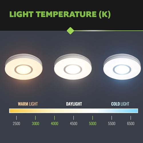 Extractor para baño Homewerks 7141-80-RGB con luz LED RGB cambiante y regulable, ventilador de extracción con sensor de humedad SmartVent, 80 CFM, 1.1 sones miniatura 6