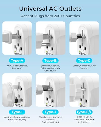 LENCENT World to UK Travel Adapter, 2 Pack Universal to Type G Plug Adaptor — photo 3