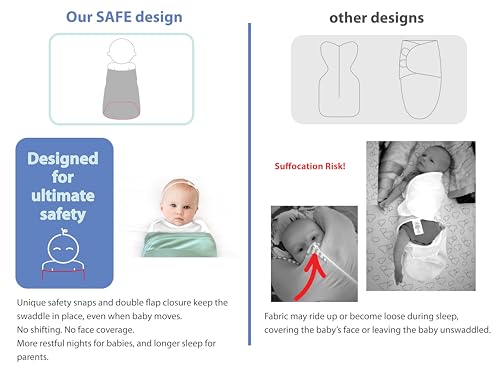 Image of The Safer Swaddle | Innovative Safety-Snaps adjust Length to Keep Baby's Face Uncovered - for Next-Level Safety. Dual Flap secures Arms & Wraps Snugly. Shoulder-, Hip-Healthy (Small (0-3 M), Mint)
