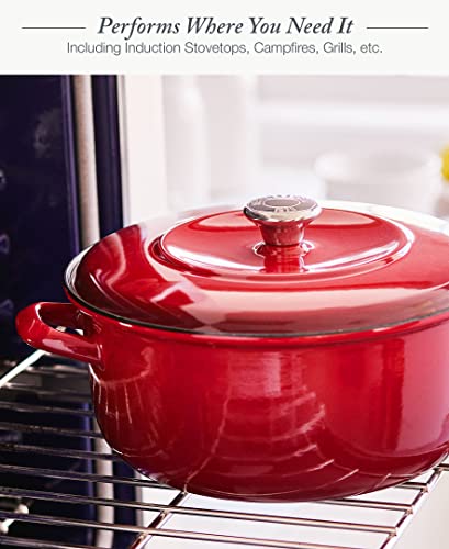 Merten & Storck 7QT Round Dutch Oven Casserole Pot with Lid, European Crafted Enameled Iron Stockpot, Induction & All Cooktops, Braising, Stews, Roasting, Slow Cooking, Sourdough, Foundry Red