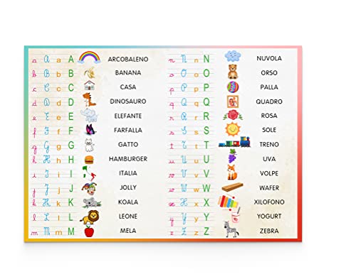 Alfabetiere da Muro Plastificato - Abecedario per Bambini - 2 pezzi