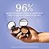 Westmore Beauty Shadow Edit Magic Shadow Eraser