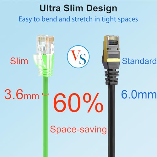 Image of Cat 6 Patch Cables 0.5 feet (24Pack), Slim Cat6a Ethernet Patch Cable 10Gbps 550Mhz, UTP Pure Copper Patch Cables Cat6, Flexible Thin Cat6a Patch Cable for Network Devices Setup, Green