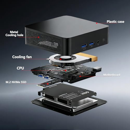 Image of 2026 Mini PC for Windows 11 Intel i3-6006U, 16GB RAM 1TB SSD, Mini Desktop Computer Supports 4K Dual Display, Office Home Businesss, WiFi, Bluetooth, Type-C, USB 3.2, HDMI, RJ45 Ethernet