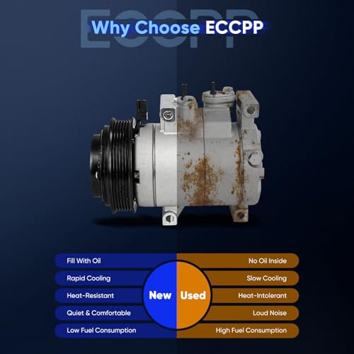 Image of ECCPP AC Compressor 2012-2017 for Jeep Wrangler 3.6L | AC Compressor with Clutch Rapid Cooling