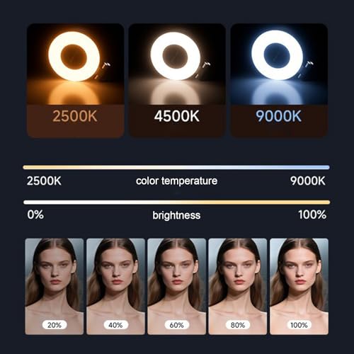 Luz de Selfie para teléfono - 108 g de luz de Relleno magnético, lámpara Recargable Ajustable, Anillo portátil de Clip | Iluminación de grabación móvil para Maquillaje, transmisión, Viajes de vlog, - imagen 7