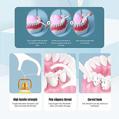 4 Pack Upgraded Dental Floss Portable Case Dental Floss Dispenser Dental Floss Picks Cases Automatic Floss Organizer Travel Floss For Women Men Teeth Cleaning #TOP3