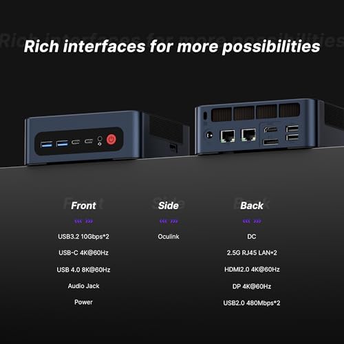 Image of BOSGAME M4 Neo Mini PC, Mini Computers with AMD Ryzen 7 7840HS, 32GB DDR5 1TB PCle SSD, 4K Triple Display, USB4.0, Oculink, Dual 2.5G LAN, Wi-Fi 6E /BT5.2, Micro Desktop Computers for Gaming & Office