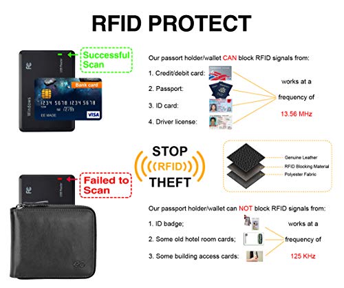 ee Men's Leather Zipper Wallet RFID Blocking Zip Around Wallet Bifold Multi Card Holder Purse black - Image 6