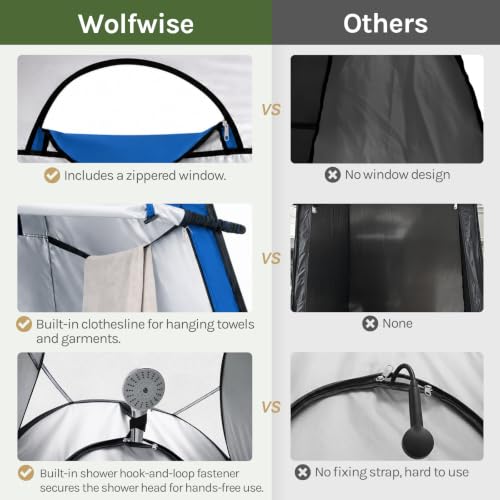 Image of WolfWise PRO Pop Up Shower Tent with Silver Coated, Floor and Rain Fly | Portable Changing Tent with Window & Carry Bag for Camping, Outdoor Privacy Toilet Bathroom with UV Protection, 75 inch /79 inch /83 inchH