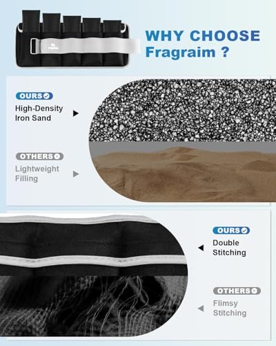 Image of Fragraim Adjustable Ankle Weights 1-3 /4 /5 /6 /8 /10 /12 /15 /20 LBS Pair with Removable Weight for Jogging, Gymnastics, Aerobics, Physical Therapy