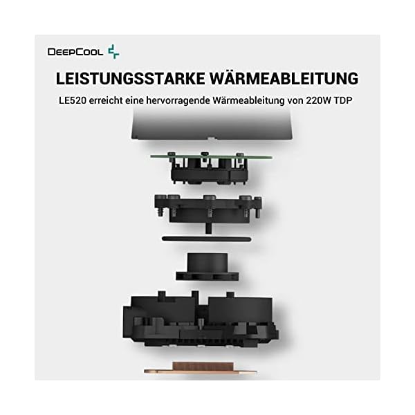 DeepCool LE520 CPU Wasserkühlung 240mm AIO mit ARGB PWM Lüfter 220W TDP Kupfer Kühlkörper Aluminium Radiator Anti-Leck Tech CPU Wasserkühler für AMD AM4/AM5 LGA 1700/1200, Schwarz – Bild 4