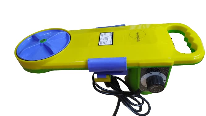 Product Variant View
